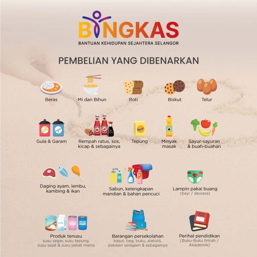 Bantuan e-Wallet RM300 BINGKAS